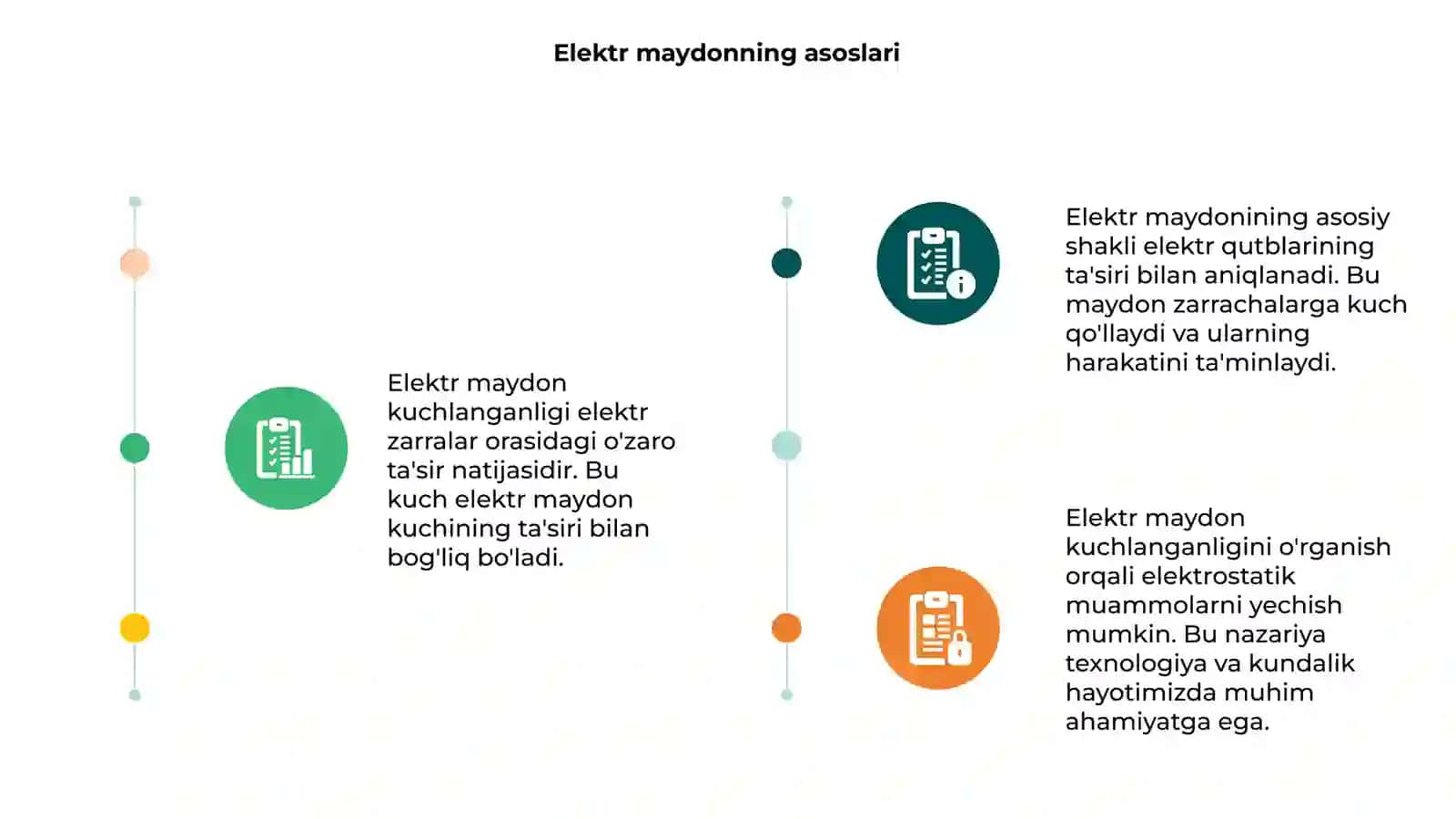 Elektr maydon kuchlanganligi 3