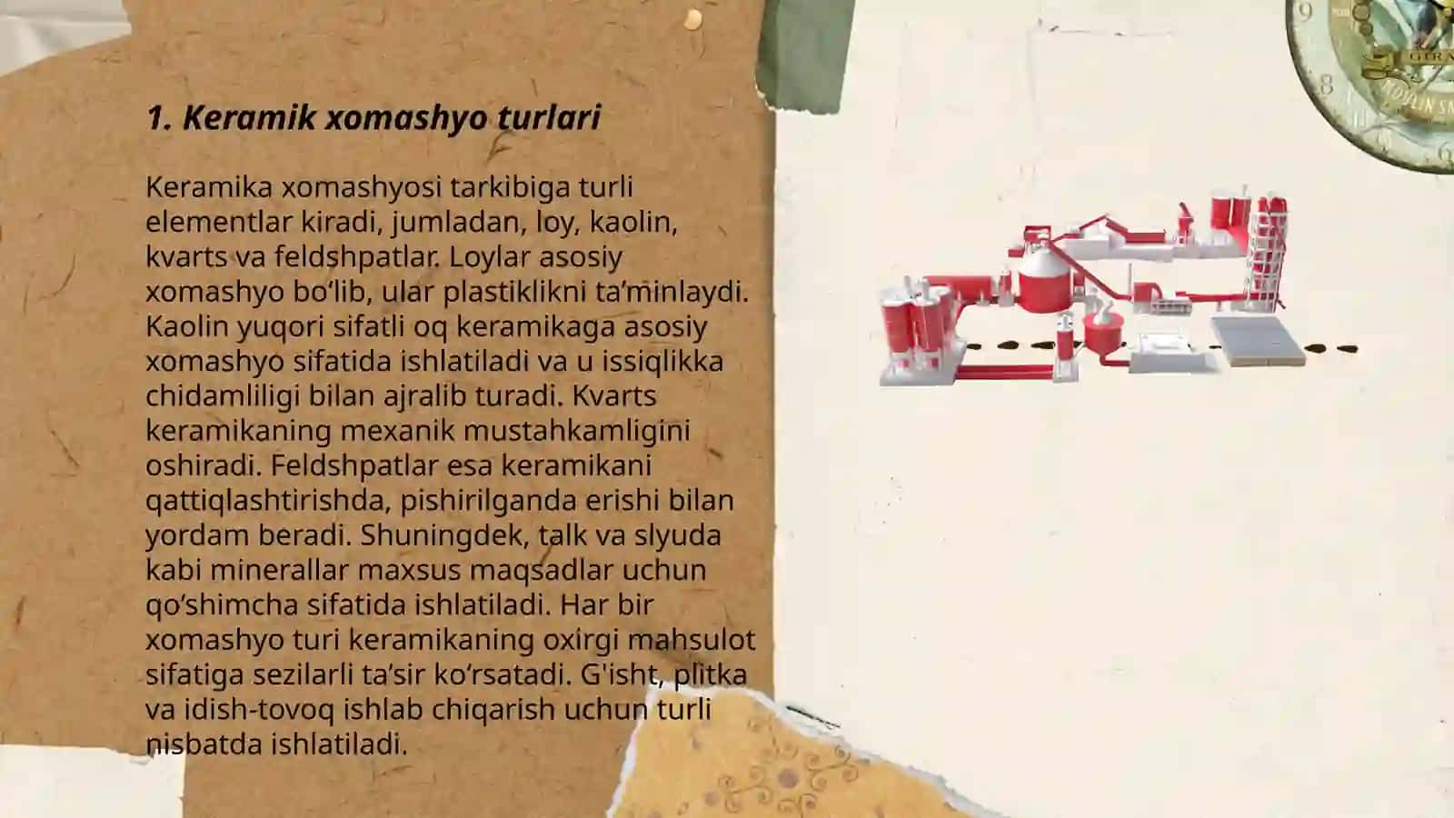 Keramik buyumlar ishlab chiqarish texnologiyasi 3