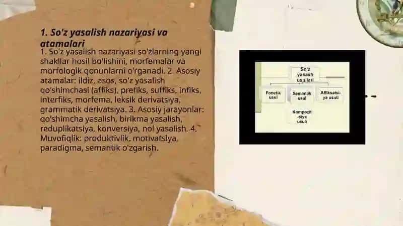 So'z yasalish ( manba bilan ishlash) 3