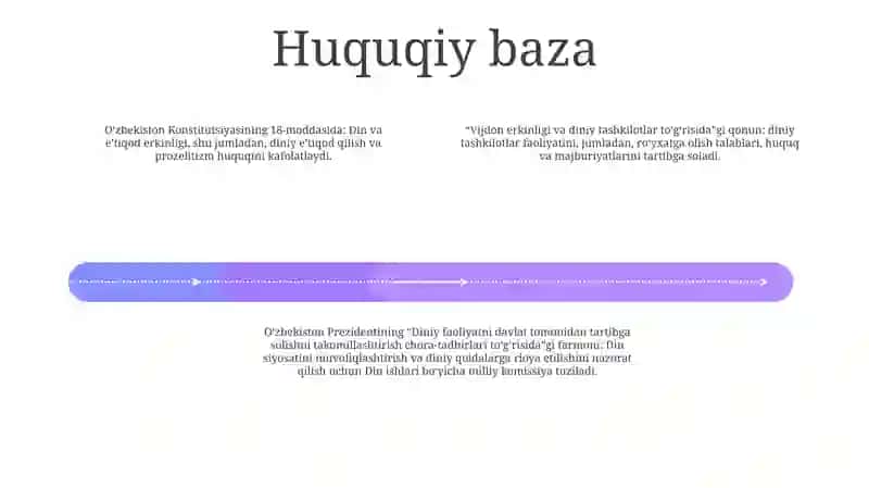 OʻZbekistonda Faoliyat KoʻRsatayotgan Diniy Tashkilotlar 3