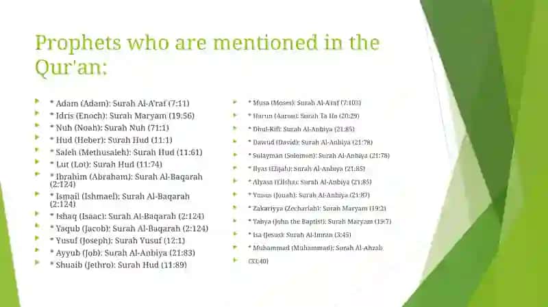 The Messengers in Islam 3