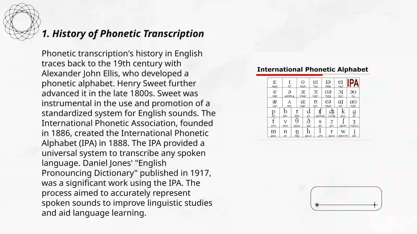 Phonetics Transkriptsiya Tarixi 3