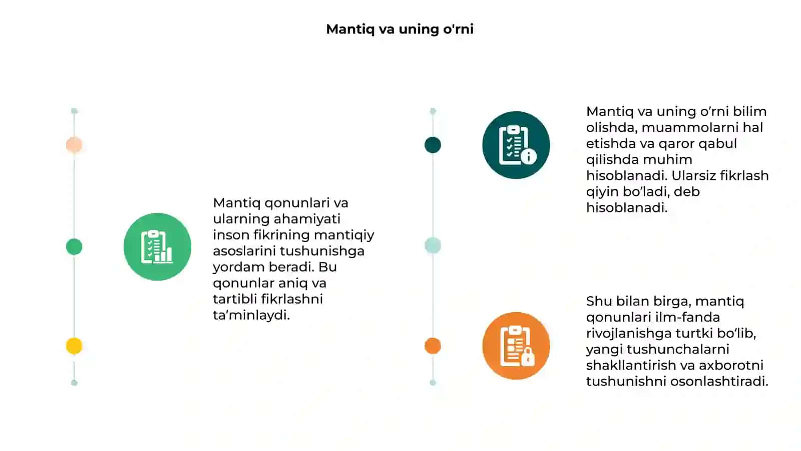Mantiq qonunlari va ularning ahamiyati 3