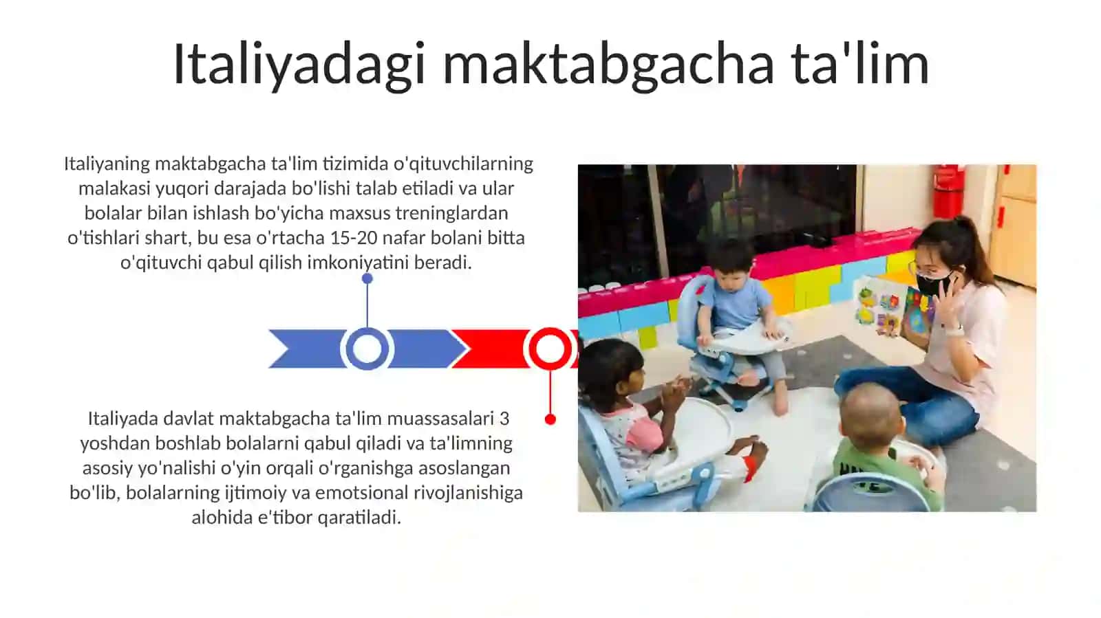 Xorij mamlakatlarida maktabgacha ta'lim tizimi 3
