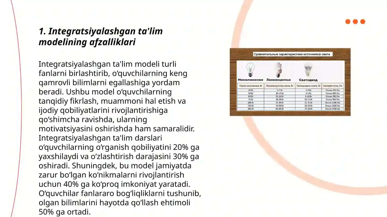 Jahon mamlakatlarida ta'limni integratsiyalash va differennuyalashtirish muammolari 3