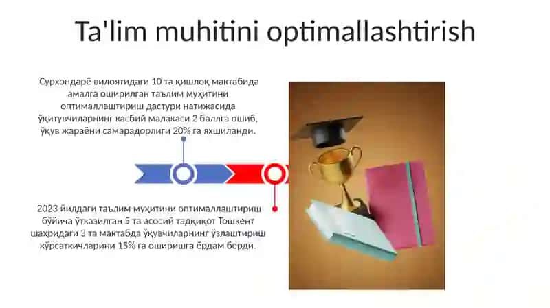 Pedagogik tadqiqotning maqsadi va vazifalari 3