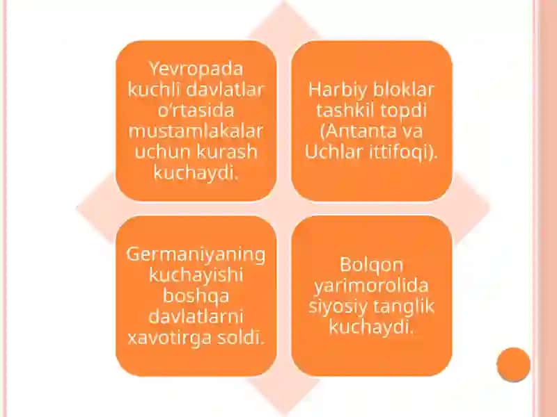 Birinchi jahon urushining kelib chiqish sabablari va oqibatlari 3