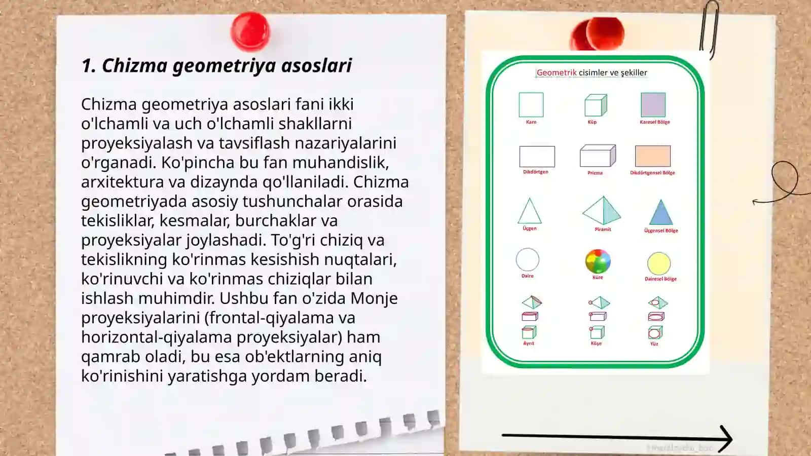 Chizma geometriya asoslari 3