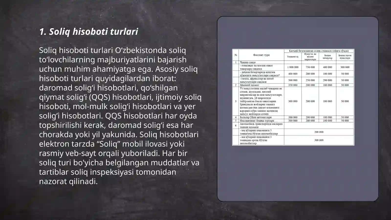 Soliq hisobi va soliq hisobotlari 3