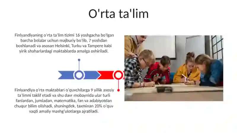 Finlandiya ta'limoti 3