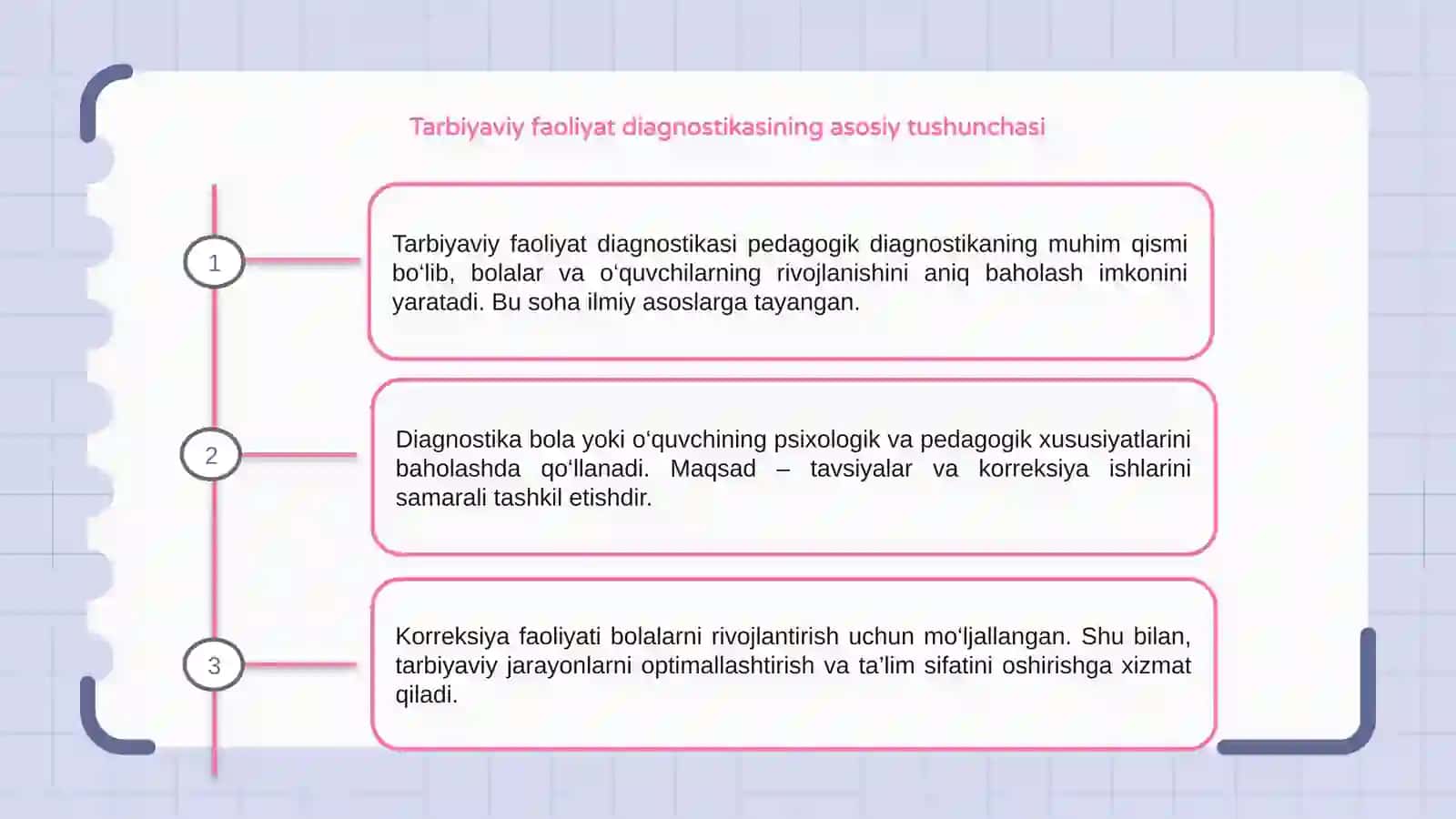 Tarbiyaviy faoliyat diagnostikasi va korreksiyasi 3