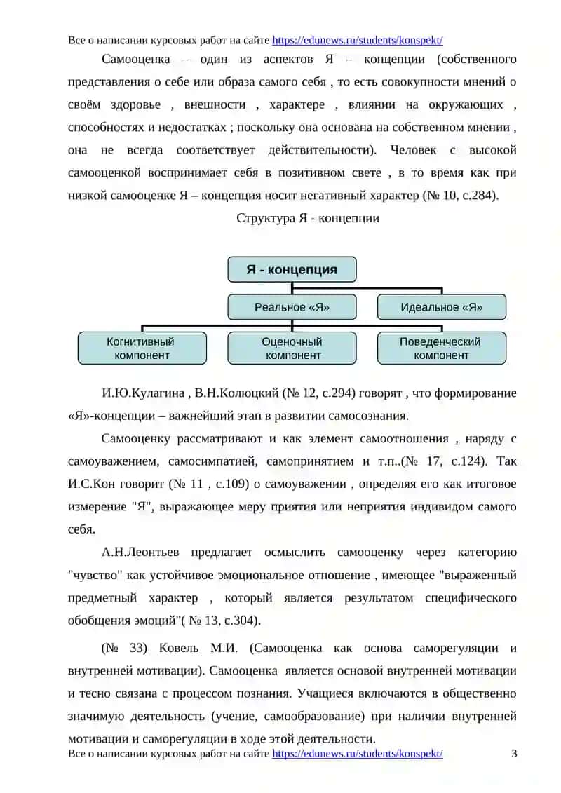 Взаимосвязь самооценки и социального поведения личности 3