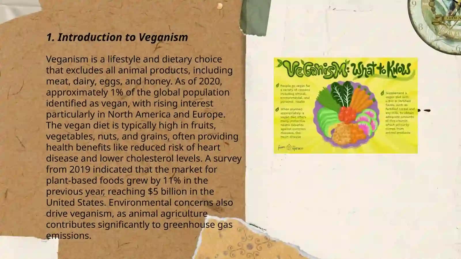 Make a presentation about Veganism:a sustainable dietary choice? 3