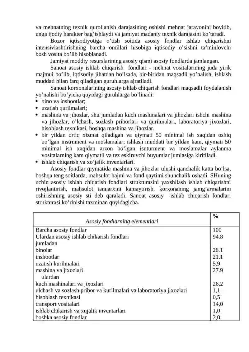 SANOAT KORXONALARINING ЗАҲИРА МАНБАЛАРИ 3