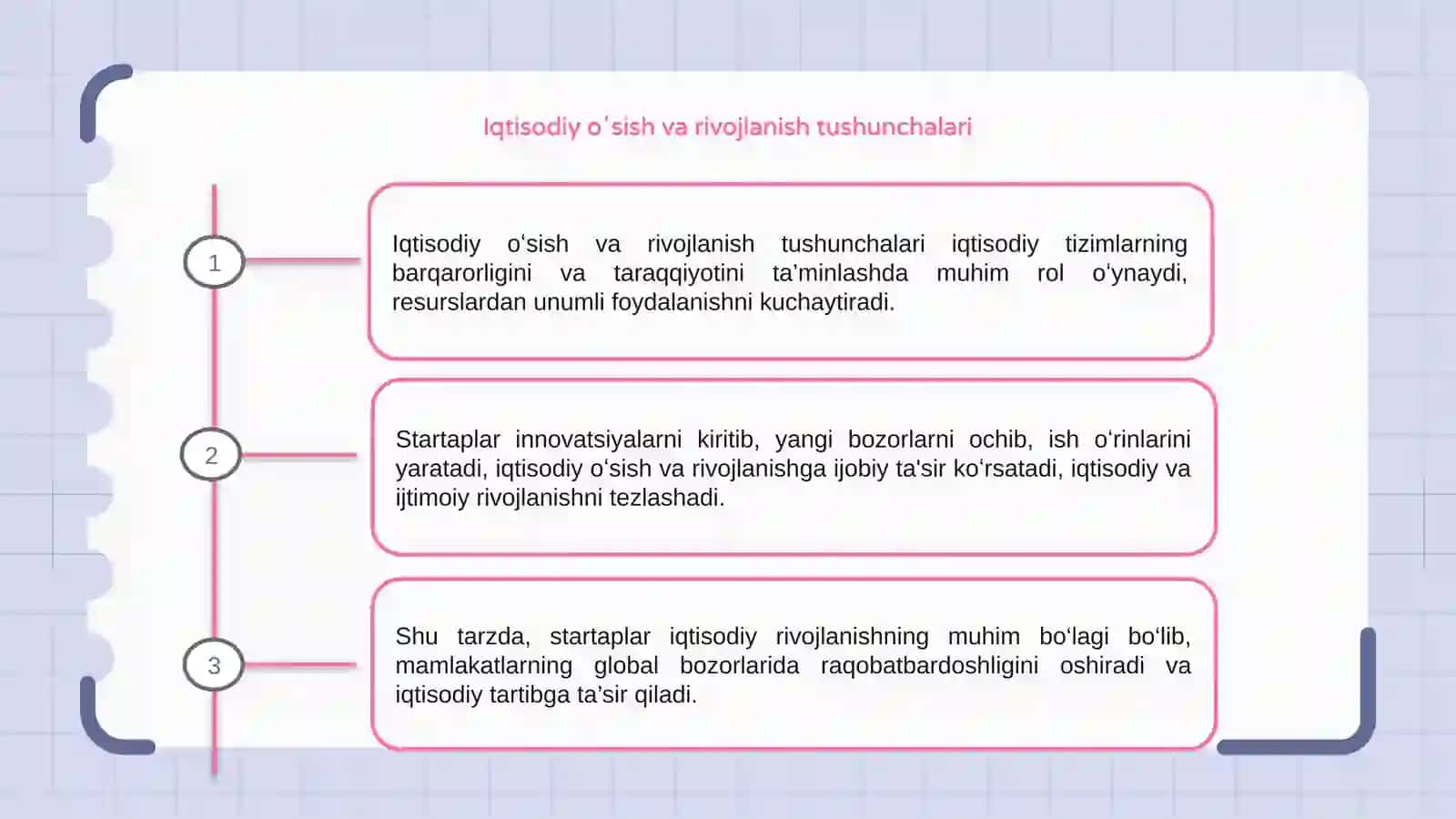 Iqtisodiy oʻsish va rivojlanish tushunchalari 3