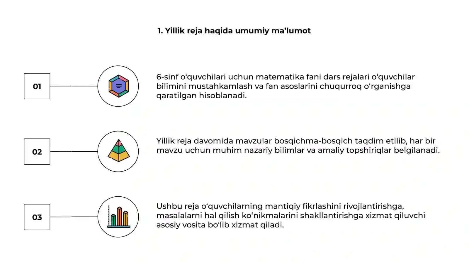 6 -sinf o'quvchilari uchun matematika fanidan yillik rejasi 3