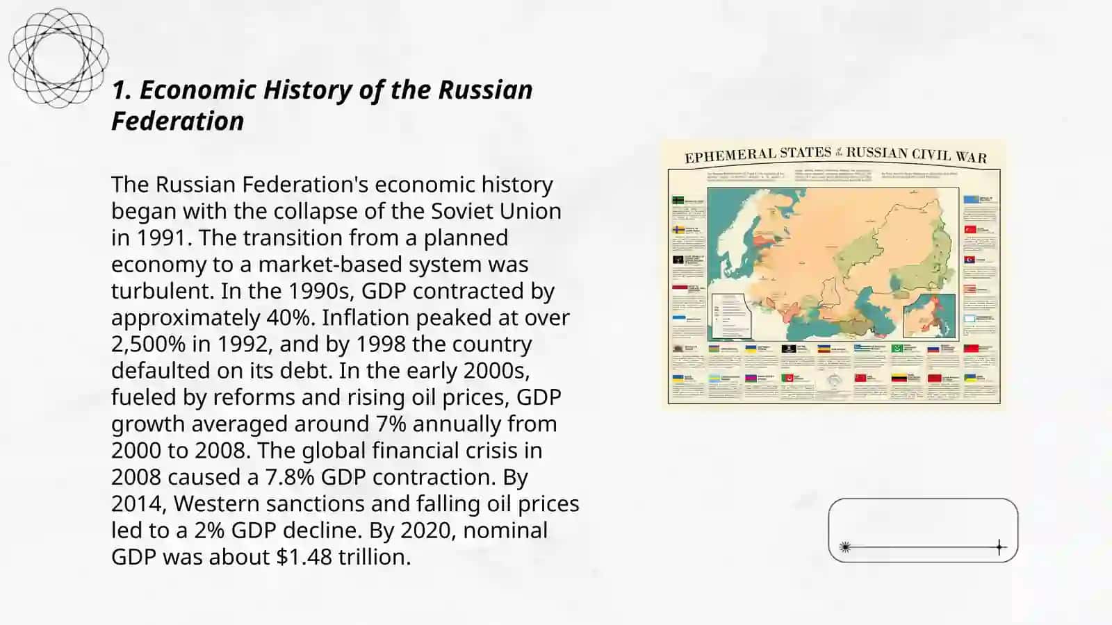 Economic History of the Russian Federation 3