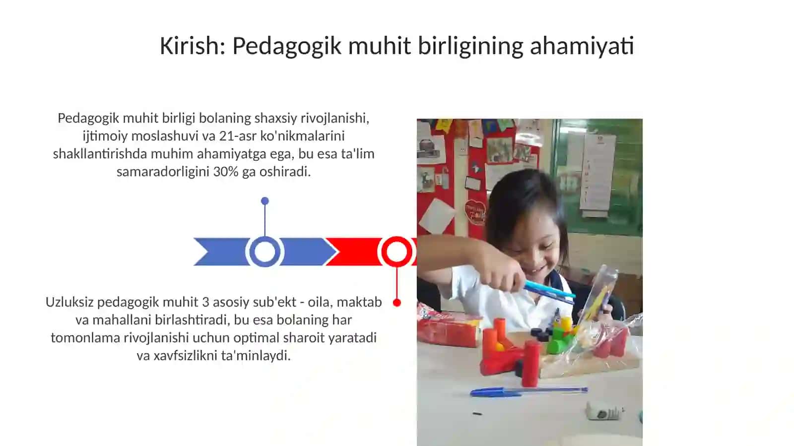 Oila-maktab-mahalla hamkorligi: bola tarbiyasida yagona pedagogik muhitni shakllantirish 3
