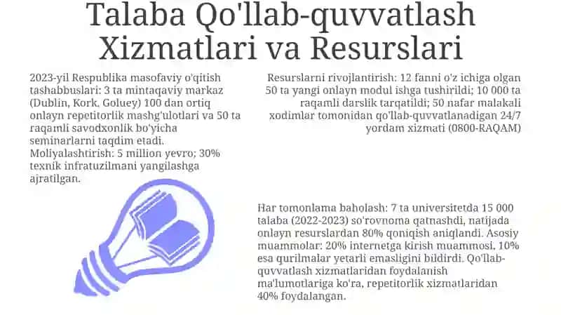 Talaba Qo'llab-quvvatlash Xizmatlari va Resurslari 3