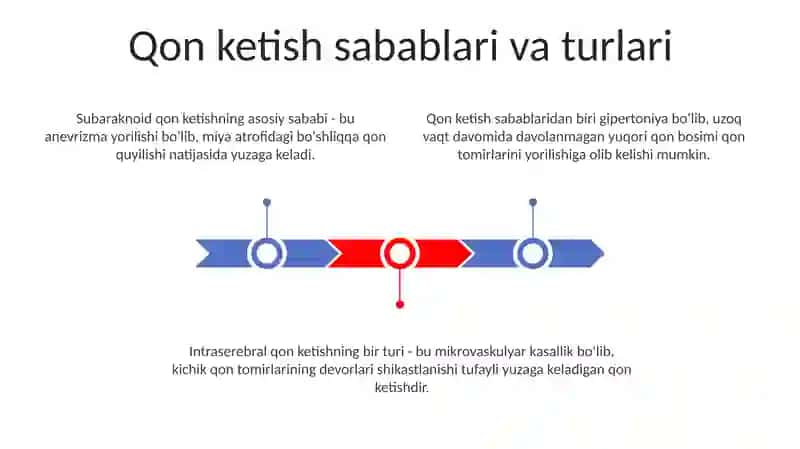 Gemoglabinga oid potafizologiya 3