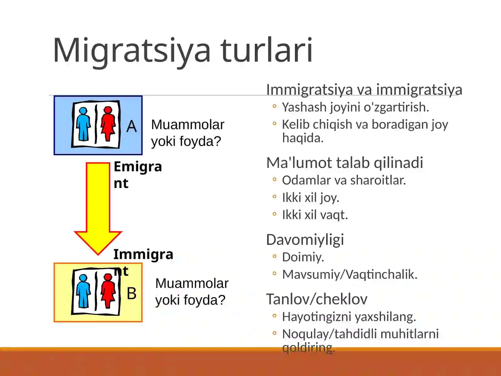 Migratsiya tahlili:asosiy ma'lumotlar 3