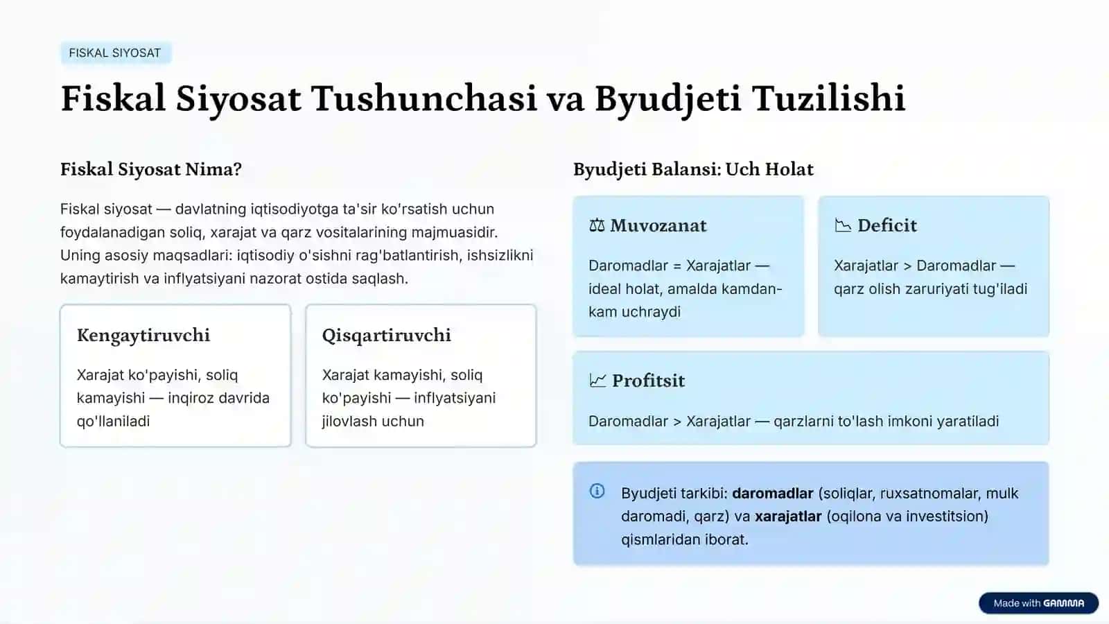 Davlat Byudjeti va Fiskal Siyosat 3