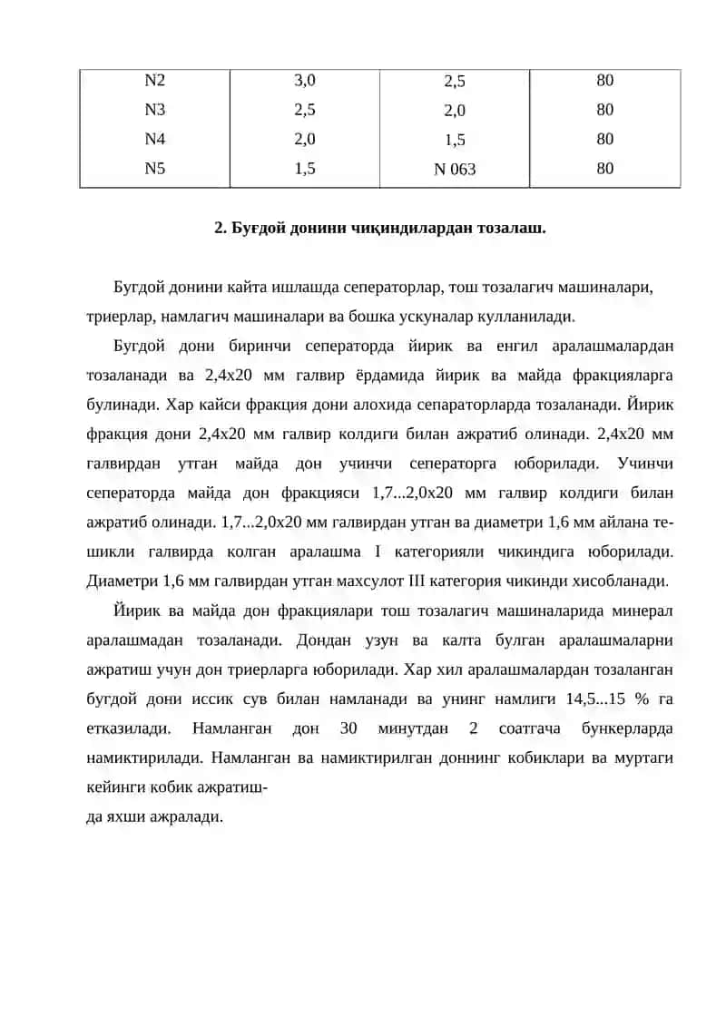 Бугдой донидан ёрма ишлаб чикариш технологияси 3