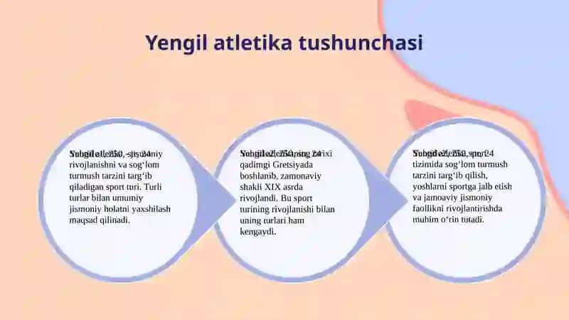 Yengilatletika va uning turlari 3