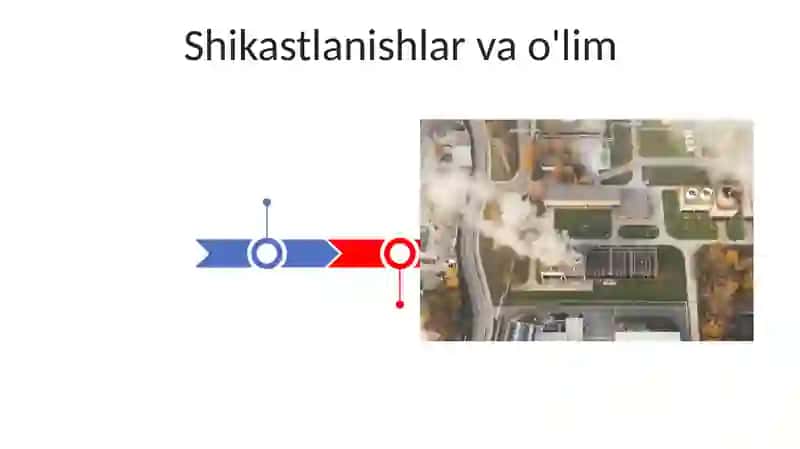Dunyo aholisi o'limi, sabablari va epidemiologik o'tish 3