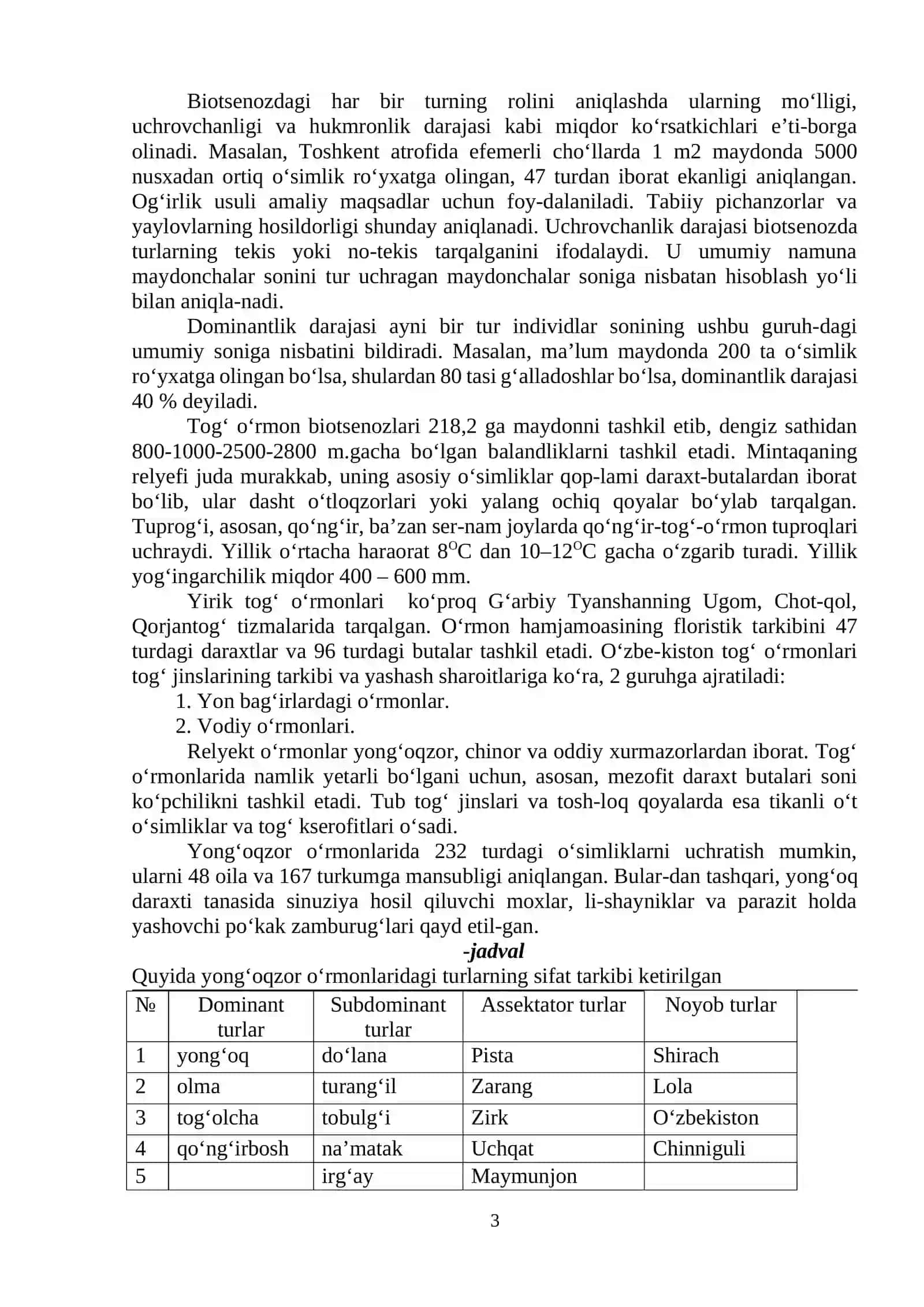 O’simliklar qoplamining dinamikasi (sindinamika) 3