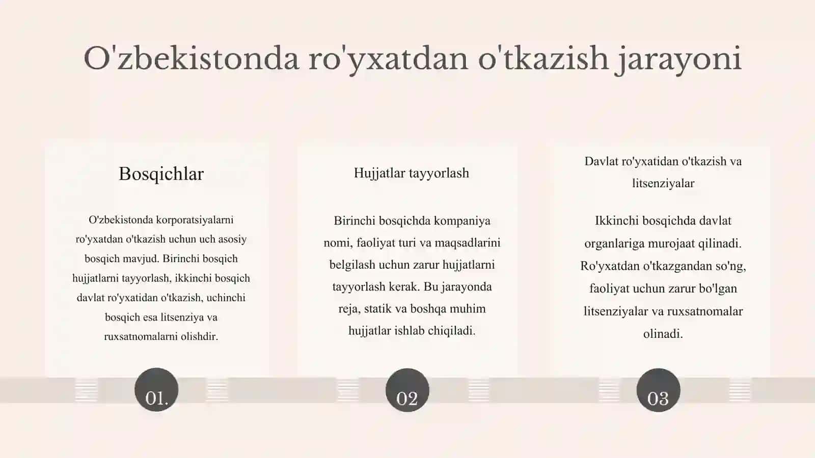Korporatsiyalarni ro'yxatdan o'tkazish tartibi O'zbekiston va Yaponiya tajribasi 3