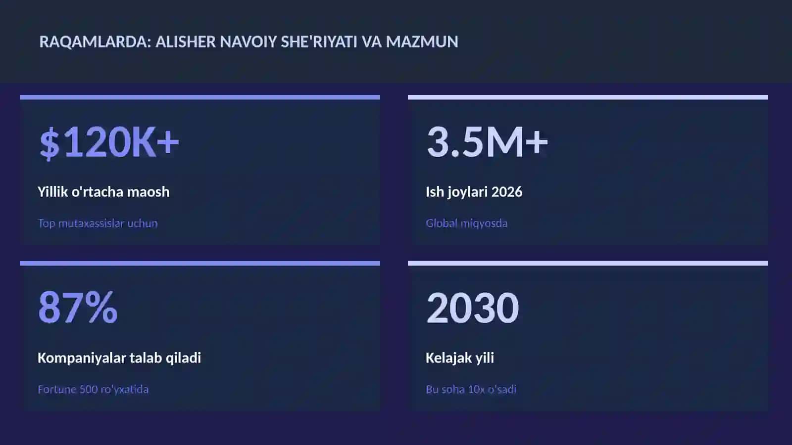 Alisher Navoiy she'riyati va mazmun 3