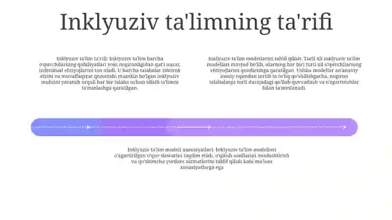 Inklyuziv Ta'Lim Modellari Tahlili Va Xususiyatlari 3