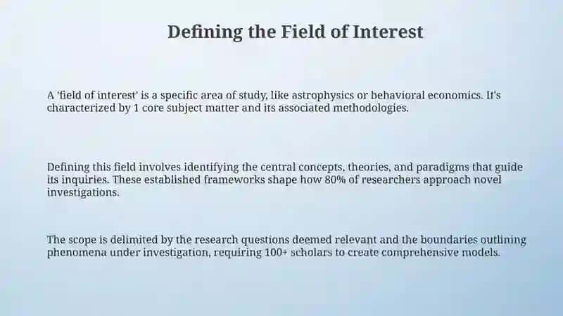 Field of Interest 3