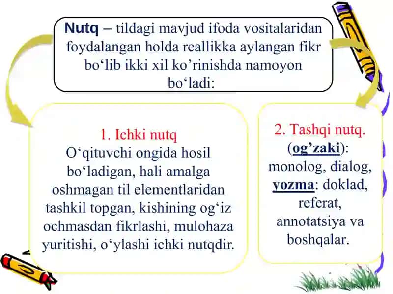 Nutq faoliyatining tuzilishi. Nutq mexanizmining rivojlanishi 3