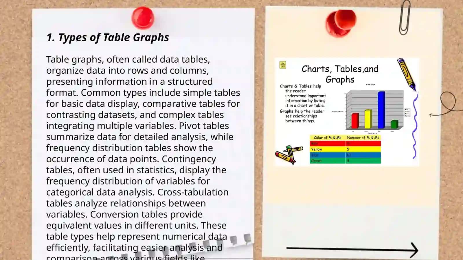 Table graph 3