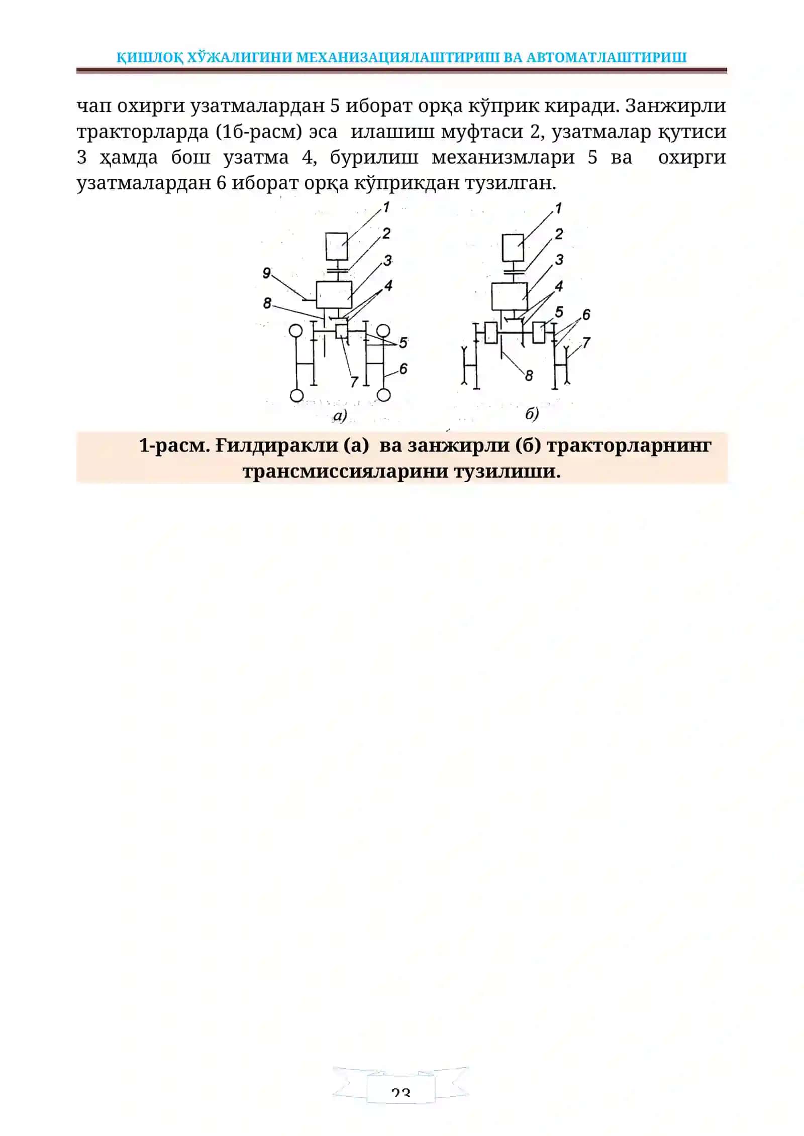 Трактор ва автомобилларнинг куч узатиш кисми трансмиссияси 3