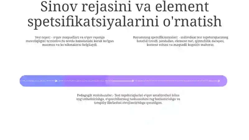 Pedagogik Tajriba Sinov Ishlari Dasturini Ishlab Chiqish Metodikasi 3