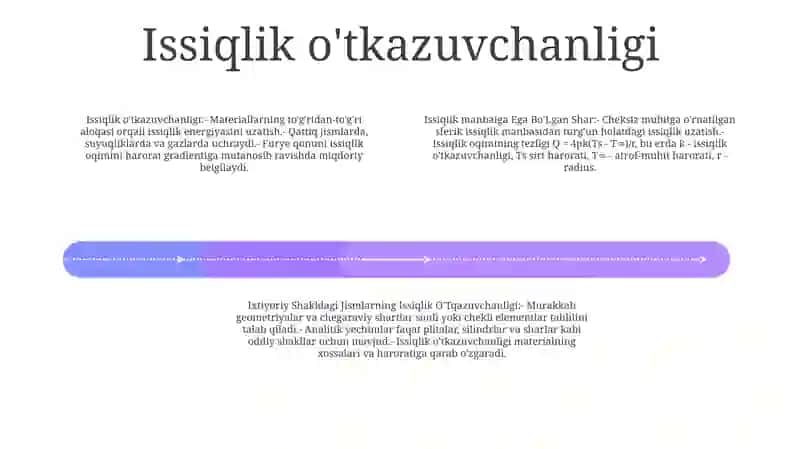 Issiqlik Manbasiga Ega Bo'Lgan Shar 3