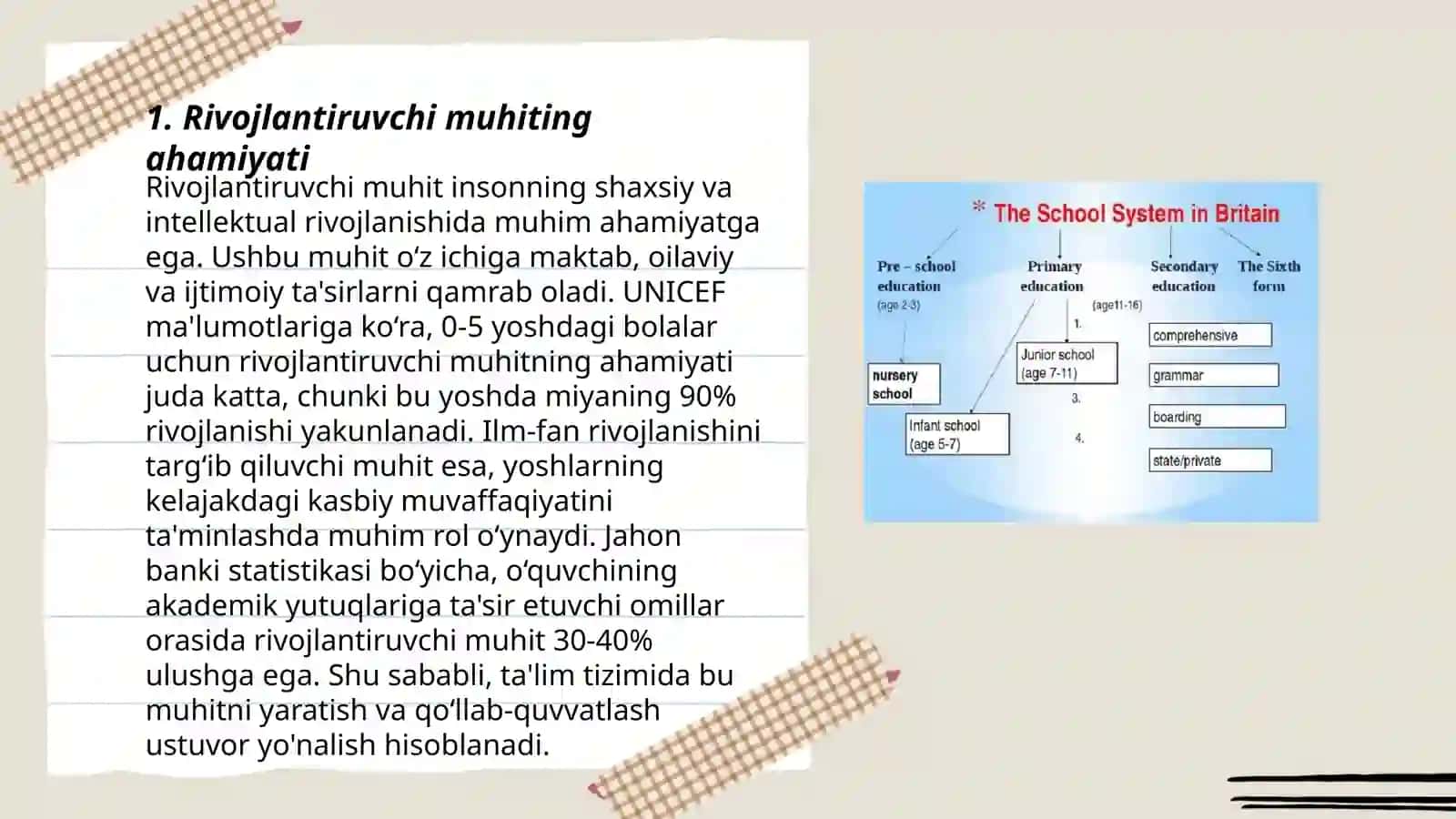 Rivojlantiruvchi muhit 3
