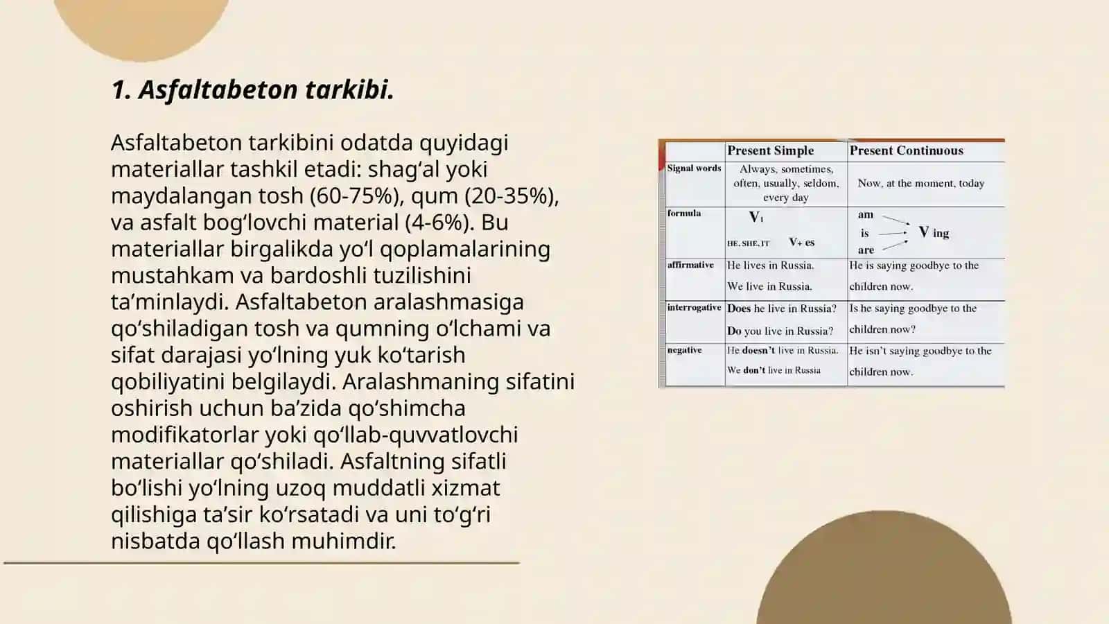 Asfaltabeton qorishmasi hajmiy ogʻirligi va shimuvchanligini aniqlash 3