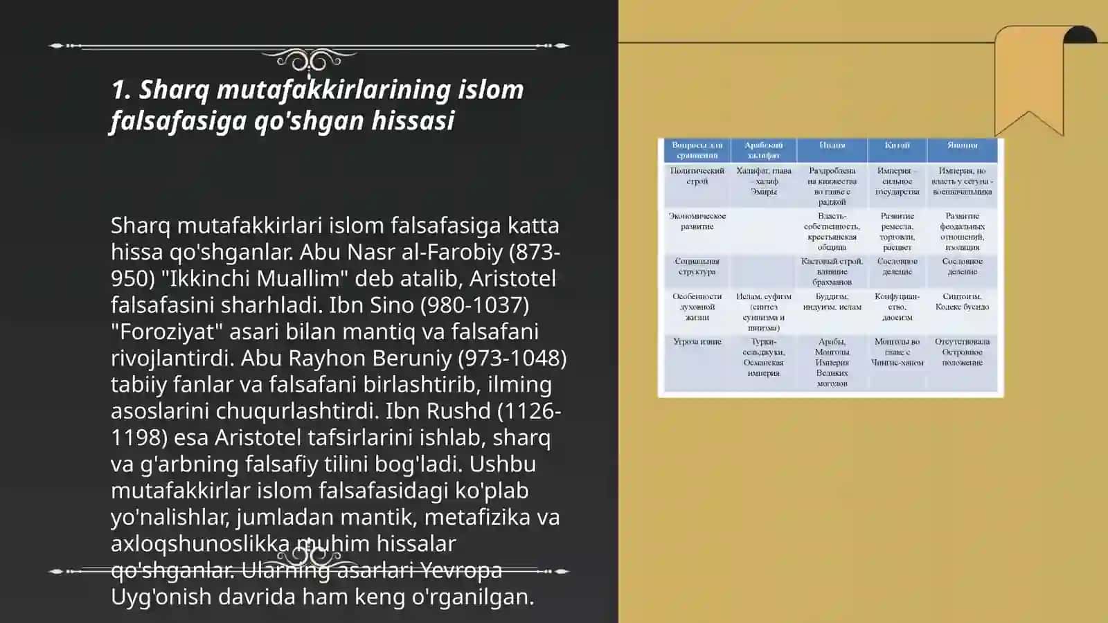 Sharq mutaffakkirlarining islom dinning islom kamolotiga ta’siri haqidagi gʻoyalari 3