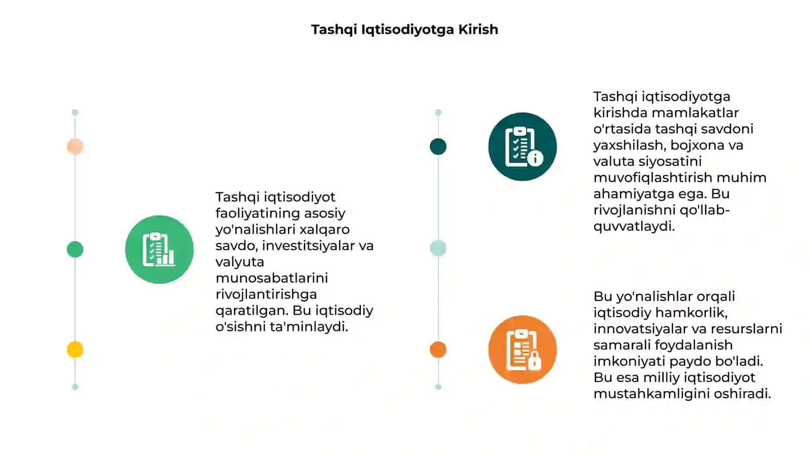 Tashqi Iqtosodiyot faoliyatning asosiy yo'nalishlari 3