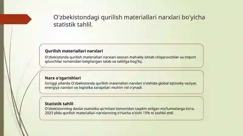 Qurilish materiallari, buyumlari va konstruksiyalari tannarxi 3