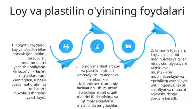 Maktabgacha Talimda Kichik OʻRta Katta Tayyorlov Guruhlarida Loy Va Plastilindan OʻYinchoqlar Yasash 3