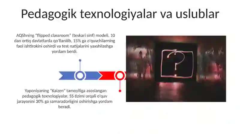 Pedagogik texnologiyalar va uslublar 3