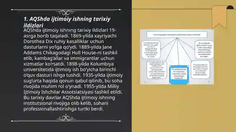 AQSh va Ğarbiy Yevropada empirik ijtimoiy ishning paydo boʻlishi va rivojlanishi 3