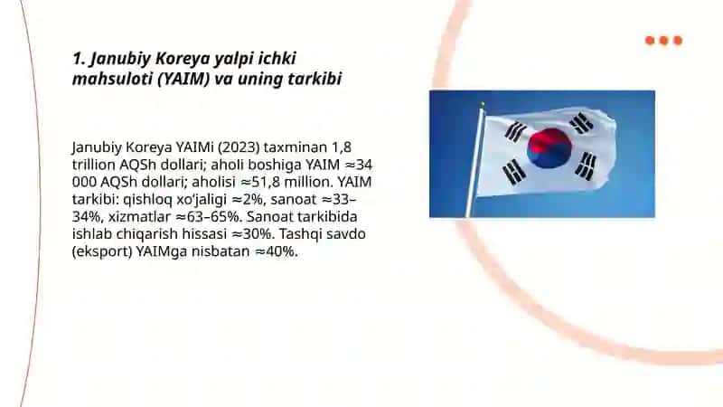 Janubiy koreya davlatining makroiqtisodiy ko’rsatgichlari tasnifi 3