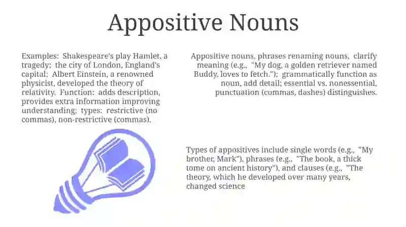 Presentation on Nouns 3