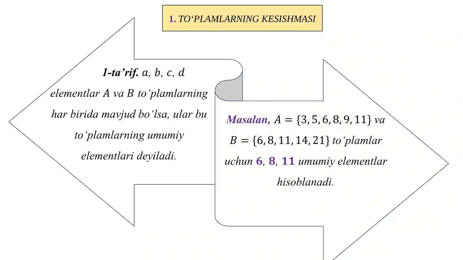 Matematika va uni o’qitish metodikasi 3